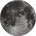 Frankie
